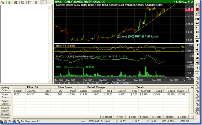 backtest