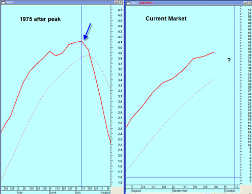 sp50020090928