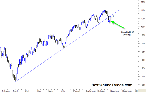 sp50020091028