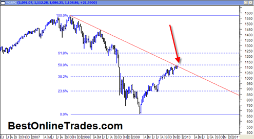 sp50020091203