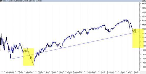 sp50020100607