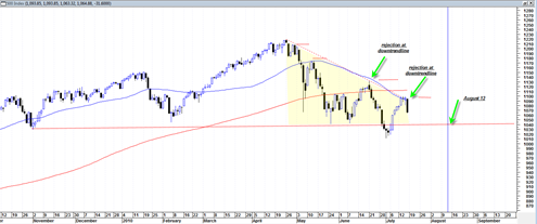 sp50020100716