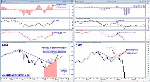 sp50020100727