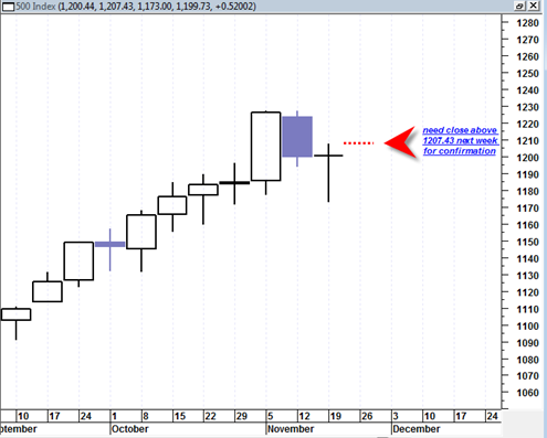 sp50020101119b